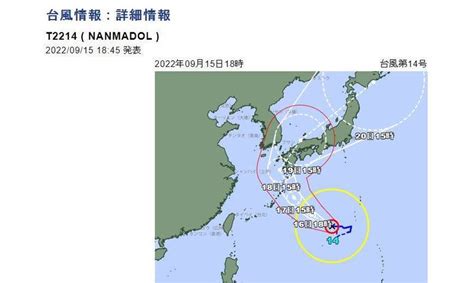 日本如臨大敵！南瑪都颱風預測路徑像2004年佳芭 國際 自由時報電子報