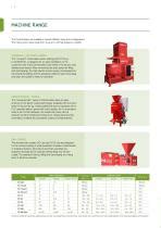 Centricoater Cimbria Pdf Catalogs Technical Documentation Brochure