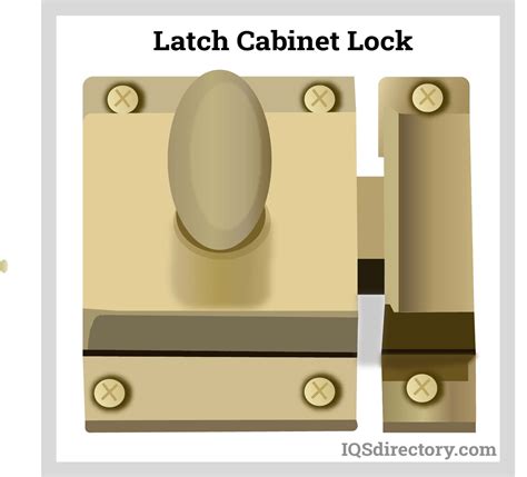 Types Of Cabinet Locks | Cabinets Matttroy