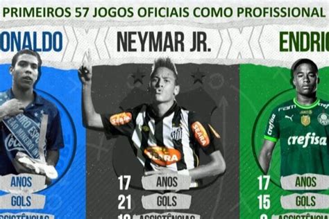 Veja N Meros Dos Primeiros Jogos Como Profissional De Ronaldo