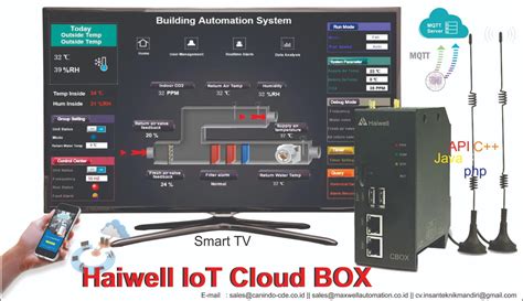 Maxwellautomation PLC HAIWELL HMI SCADA INVERTER SERVO IPC