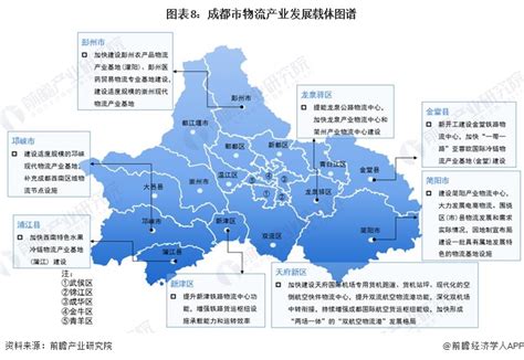 【建议收藏】重磅！2022年成都市物流产业链全景图谱 附产业政策、产业链现状图谱、产业资源空间布局、产业链发展规划 物流产业 新浪财经 新浪网