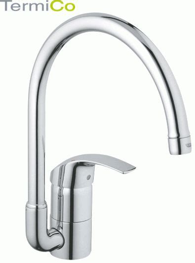 Hansgrohe Talis S Coolstart Bateria Do Umywalki Grohe Kitchen