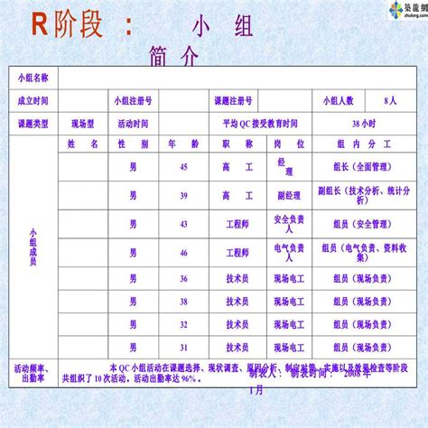 提高临时用电环节控制（三相五线制 Ppt）土木在线