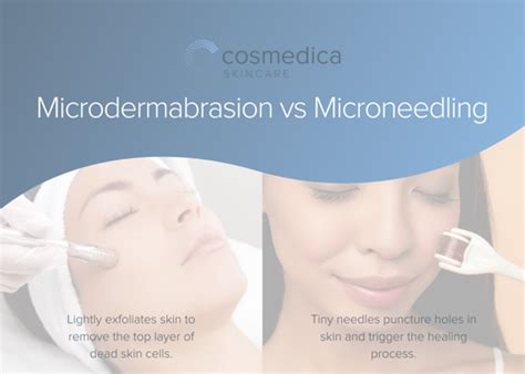 Microdermabrasion vs Microneedling | Cosmedica Skincare