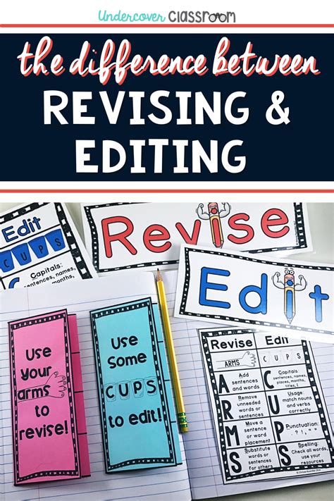 Revising And Editing Practice Elementary