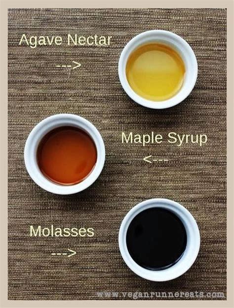 Agave nectar, maple syrup and molasses - see which one of them is the ...