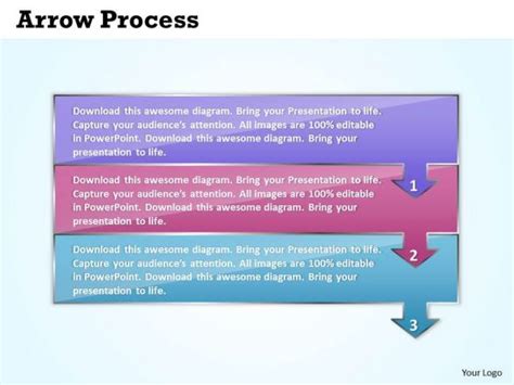 Ppt Arrow Change Management Process Powerpoint Presentation 3 Phase