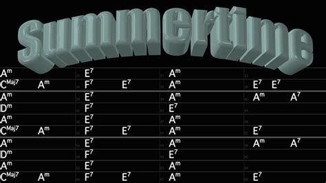 Summertime Gypsy Jazz Backing Track 165 Bpm YouTube