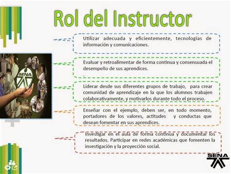 ROLES DEL APRENDIZ SENA Y DEL INSTRUCTOR