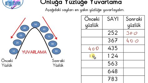 4 Sınıf Onluğa Yüzlüğe Yuvarlama Konu Anlatımı YouTube