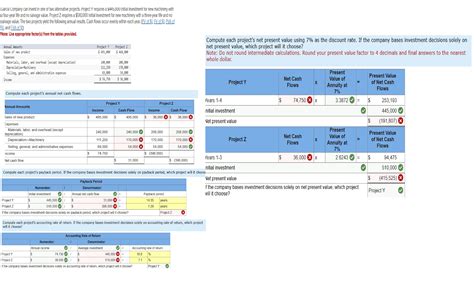 Solved Determine income and net cash flow for each year of | Chegg.com