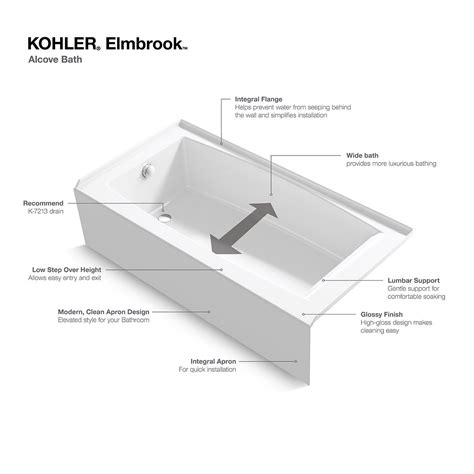 KOHLER Elmbrook 60 In Right Drain Rectangular Alcove Bathtub With