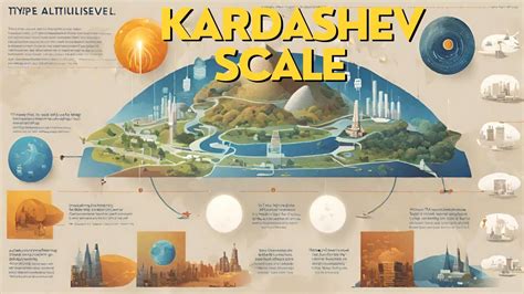 Kardashev Scale The Cosmic Ladder Of Civilizations Youtube