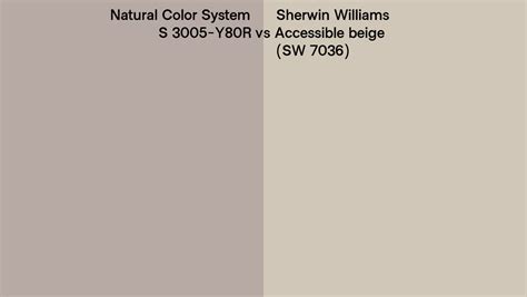 Natural Color System S Y R Vs Sherwin Williams Accessible Beige