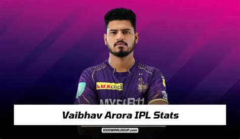 Ravindra Jadeja IPL Stats 2024 Price Runs Age Wickets Debut Team