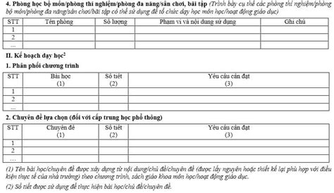 Mẫu Khung Kế Hoạch Tổ Chức Các Hoạt động Giáo Dục Và Kế Hoạch Dạy Học Môn Học Của Tổ Chuyên Môn