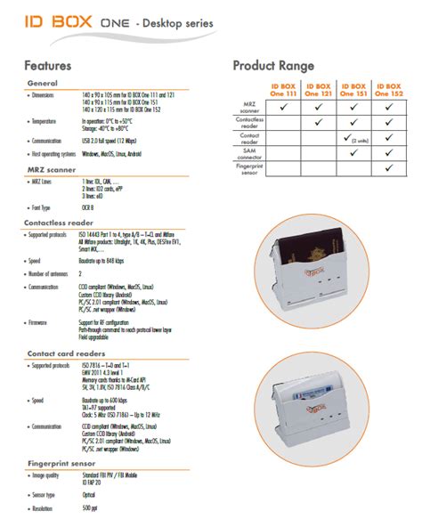 Id Box One Scanner Modèle Desktop Elyctis Hitools Access