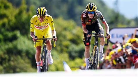 Tour De France Stage 14 2024 Predictions Preview