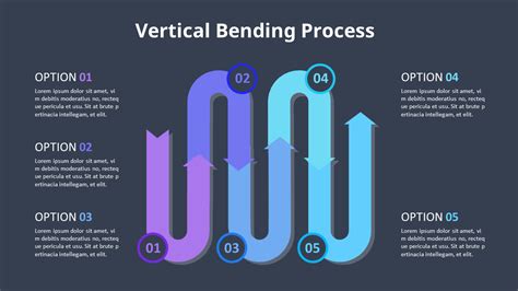 Various Flow Type Process Diagram