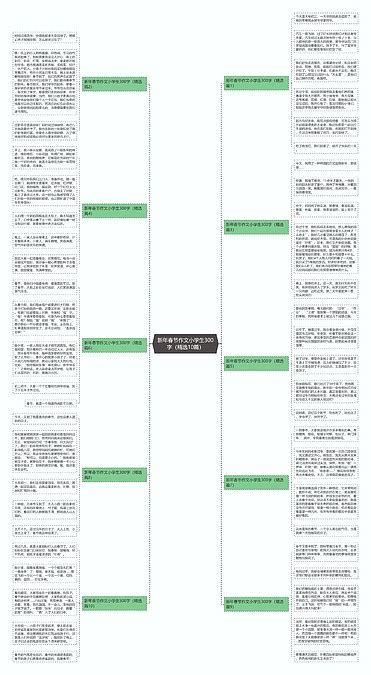 新年春节作文小学生300字（精选10篇）思维导图编号p9606886 Treemind树图