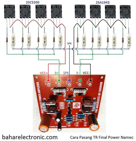 Cara Pasang Tr Final Toshiba Satu Manfaat