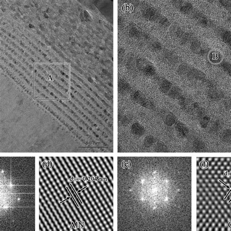 A HAADF STEM Image Of The Annealed Sample In Which The Rectangular