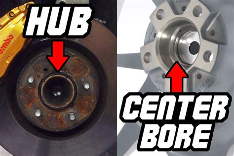 What Are Hubcentric Rings And Are They Required For Wheels