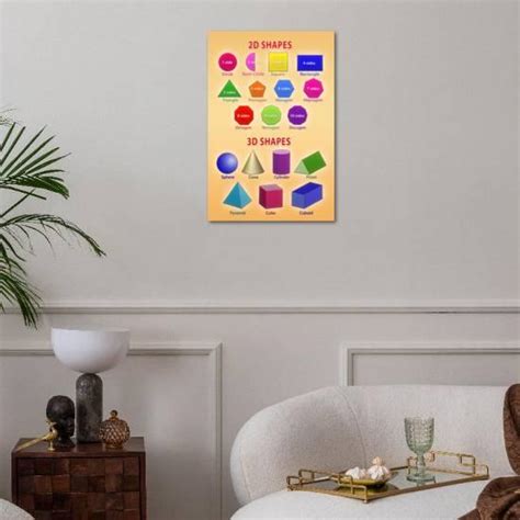 2d And 3d Shapes Educational Chart Posters