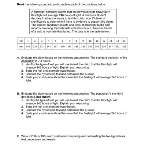 Solved Read The Following Scenario And Complete Each Of The Chegg