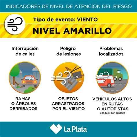 La Municipalidad Elev El Nivel De Riesgo A Amarillo Por Viento