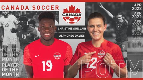 Canada Soccer On Twitter Alphonso Davies And Christine Sinclair Named