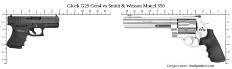 Glock G29 Gen4 Vs Smith Wesson Model 350 Size Comparison Handgun Hero