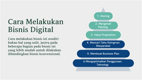 Membangun Bisnis Online Yang Menjanjikan Panduan Lengkap Untuk Sukses