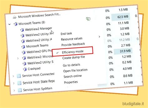 Che Cos La Modalit Efficienza In Task Manager Di Windows E Come