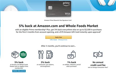 Amazon Prime Credit Card Benefits Amazon Credit Cards Amazon Rewards