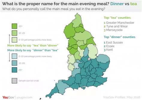 Dinner Tea Or Supper How Do You Refer To The Evening Meal Devon Live