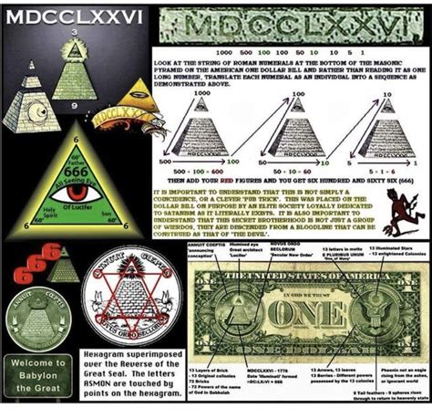 Pin By A Shaltot On A Les Pharaons Masonic Symbols Moorish Science