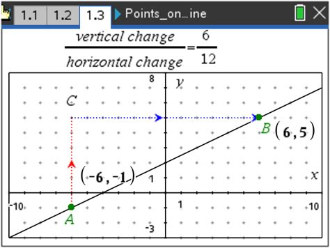 Points & Lines & Slopes (Oh My!)