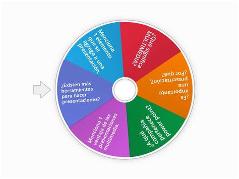 Ruleta De Preguntas Spin The Wheel