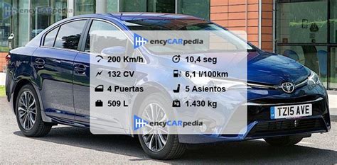 Toyota Avensis Ficha T Cnicas Rendimiento Dimensiones