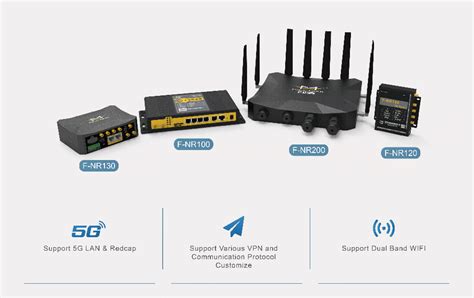 Four-Faith 5G SIM Card Router: Your Key to Reliable and Fast Internet ...