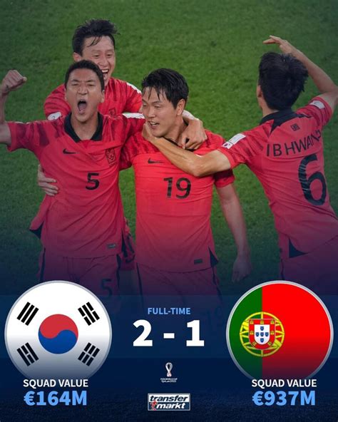 South Korea advances to the knockout stage at the 2022 World Cup! | allkpop