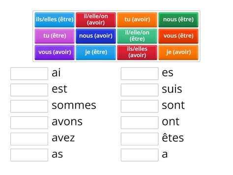 Les verbes avoir et être Match up