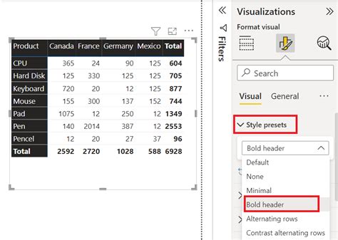 Power BI How To Format Matrix GeeksforGeeks