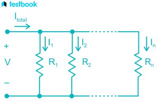 Resistors in Parallel Formula: With Derivation, Solved Examples