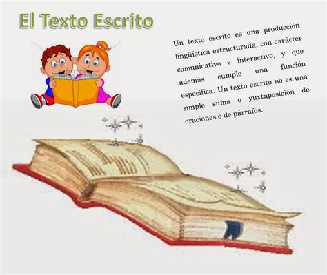 El Texto Texto Escrito Estructura Del Texto Escrito Y Las Palabras Claves