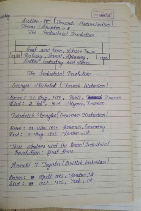 Themes In Indian History Part Ncert Handwritten Notes In English