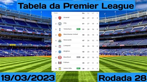 Tabela Da Premier League 2223 ClassificaÇÃo Da Premier League 2223