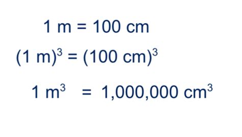 Metric Prefixes And Conversions Flashcards Quizlet